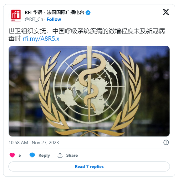 世卫：中国呼吸系统疾病激增程度未及新冠病毒时