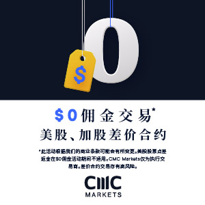 年终总结：消费者开始精打细算、不出门购物、消费降级、压根不买了