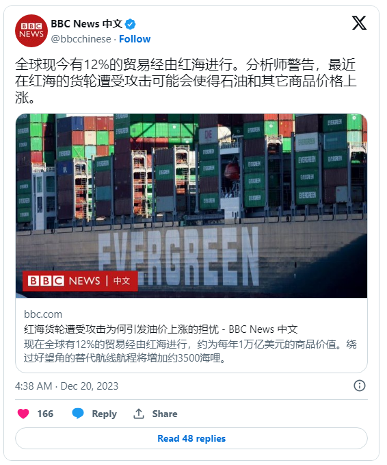 红海货轮遭受攻击为何引发油价上涨的担忧
