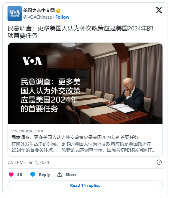 更多美国人认为什么应是美国2024年一项首要任务