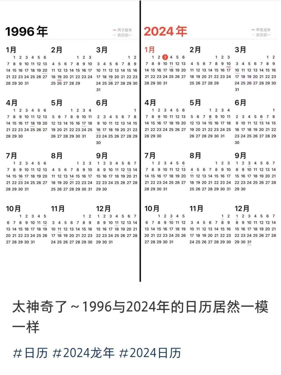 今年日历与1996年重合 民众掀买旧历热潮