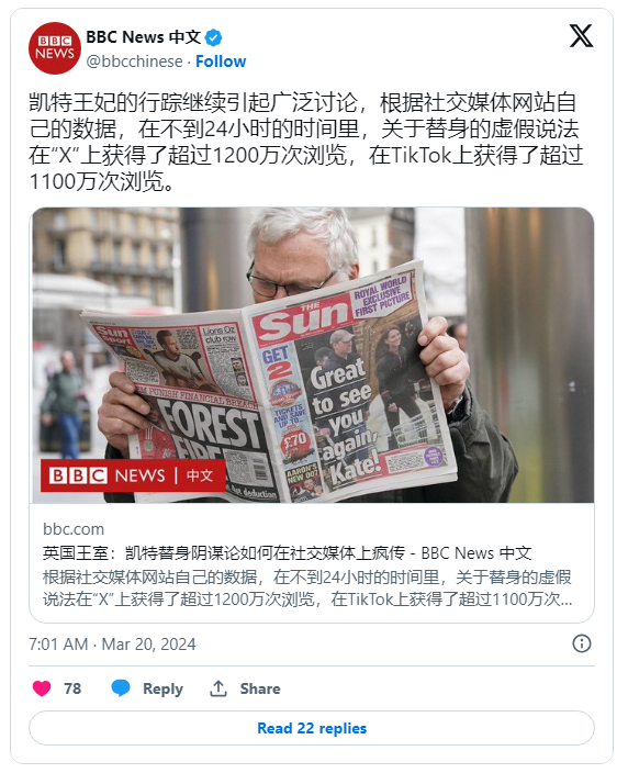 凯特替身阴谋论如何在社交媒体上疯传